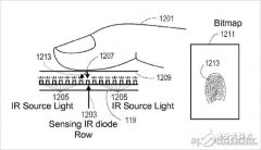 苹果两项新专利可以看出iPhone8将有这些变化