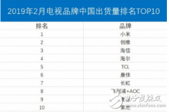 互联网电视发明者重归战场 LeTV胜算尚未可知