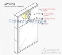 三星Note7虹膜识别技术揭秘 生物识别技术背后的