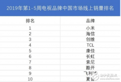 在彩电市场环境不景气的情况下 小米电视逆市上