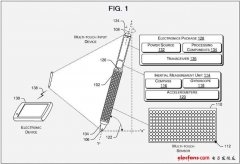 <b>微软新专利--拥有多功能的多点触控笔“ePen”</b>