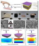 基于人工智能技术的可穿戴传感器正在改变人类