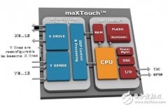 爱特梅尔maXTouch T系列单芯片控制器助力华硕新产