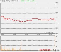 看好笔记本电脑触控商机 禾瑞亚明年迎出货高峰