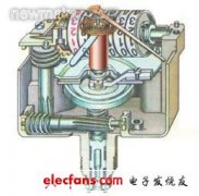 汽车电子之传感器分析:几种常见的汽车传感器