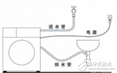 洗衣机排水方式浅析 上排水还是下排水选择有区