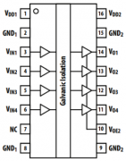探索标准数字隔离ACML-7400-500E：主要特性与应用