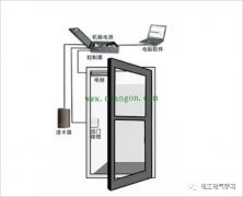 常规门禁系统接线图