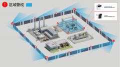 <b>周界安防系统介绍、优势和解决方案</b>