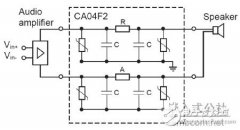 双重音频滤波器ESD/EMI保护设计