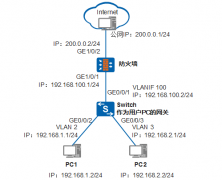 交换机防火墙怎么连接网线上网