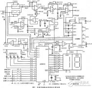 用SG270／LM4884和AT89C51设计的音频信号均幅控制放