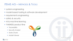 iso21434网络安全介绍