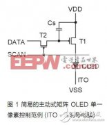 OLED显示器技术及功能：电源供应是否会影响显示