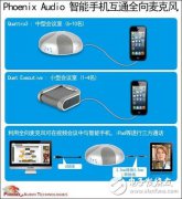 Phoenix Audio全向麦克风可支持智能手机和平板电脑