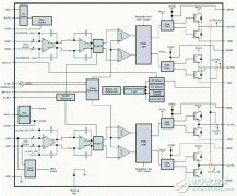 音频放大器设计技术 TPA31xxD2主要特性