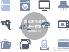 家电市场竞争白热化_白强黑弱的家电局面新趋势