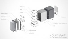 模块化冰箱：可根据使用者需要任意组合并调整