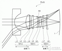 <b>尼康公布一个用于曲面传感器的全画幅20mm f/2镜头</b>