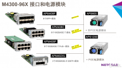 NETGEAR重拳出击AV领域 4K60无延时IP网络化方案发布