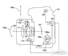 佳能coms传感器防抖新专利 机身防抖与镜头防抖同