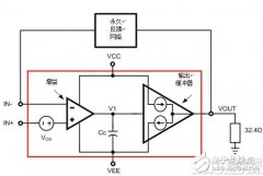耳机放大器中的噪音抑制详解