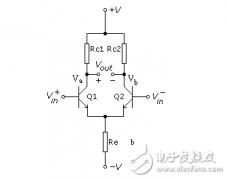 模拟电子电路中差分放大电路的分析