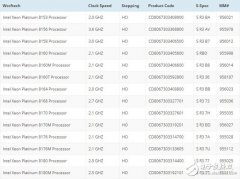 英特尔发布至强可扩展Skylake处理器 采用28核心