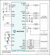 Maxim最新PMIC为耳戴式产品提供最低待机功耗和高
