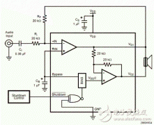 <b>基于LDO的音频功放测试技术(LM4990为例)</b>