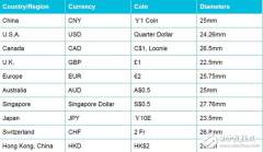 佩戴舒适优秀度升级 Z形耳朵廓形设计完美贴合