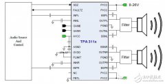 TPA311x音频功放POP噪声检测电路设计