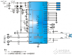 CS8672内置升压32W单声道D类单芯片广场舞拉杆音箱