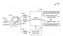 主动降噪新专利让你听到周围重要声音