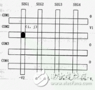 点阵式液晶显示器的动态驱动法