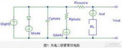 光电二极管原理及前置放大器电路解析 —电路图
