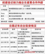 钓鱼岛最新消息-在华日企陆续复工 部分继续歇业