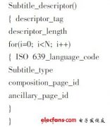 <b>数字机顶盒字幕解码显示系统设计</b>