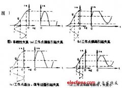 胆机产生失真的原因及消除的方法