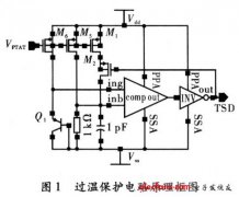 用于音频功放的过温保护电路设计