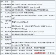 场效应管特性及单端甲类功放制作全过程