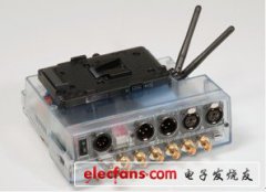 BBC R&D采用赛灵思FPGA设计全新摄相机后背，支持