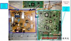 HDwire取代LVDS技术详释