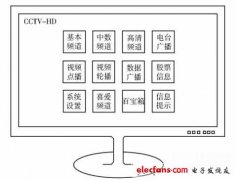 <b>高清数字机顶盒导航式操作系统设计方案</b>