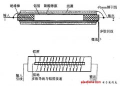 亮度与色度延迟线的选用、检测与代换