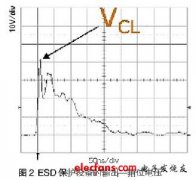 手机中音频系统抗ESD和EMI干扰设计