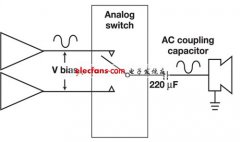 利用负摆幅模拟开关提高系统音频性能