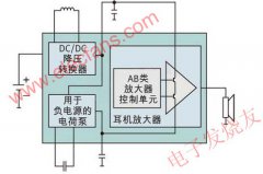 <b>G/H类音频放大器：如何实现高音质和低功耗</b>