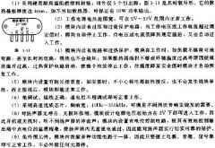 超级傻瓜大功率功放模块