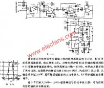 自制超低音重放系统